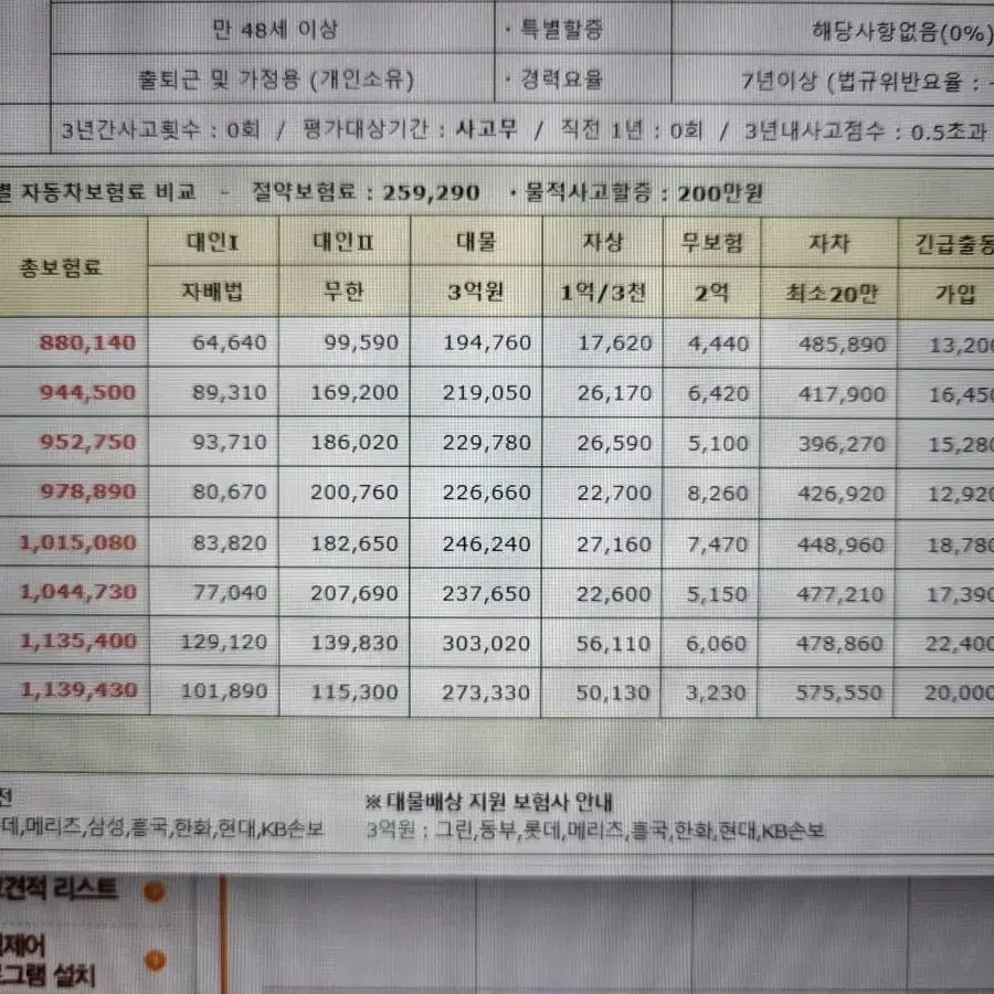 자동차보험 비교견적