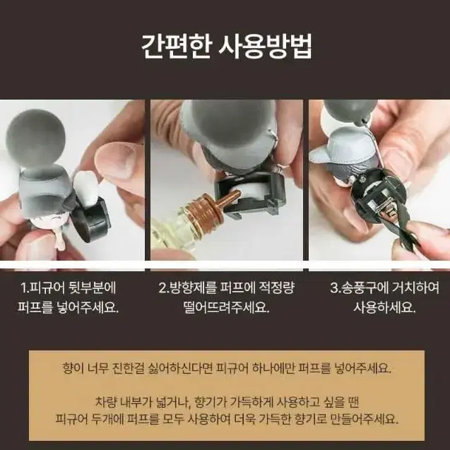 [무료배송]트랜디 차량 미니어쳐 인테리어소품 방향제 피규어방향제