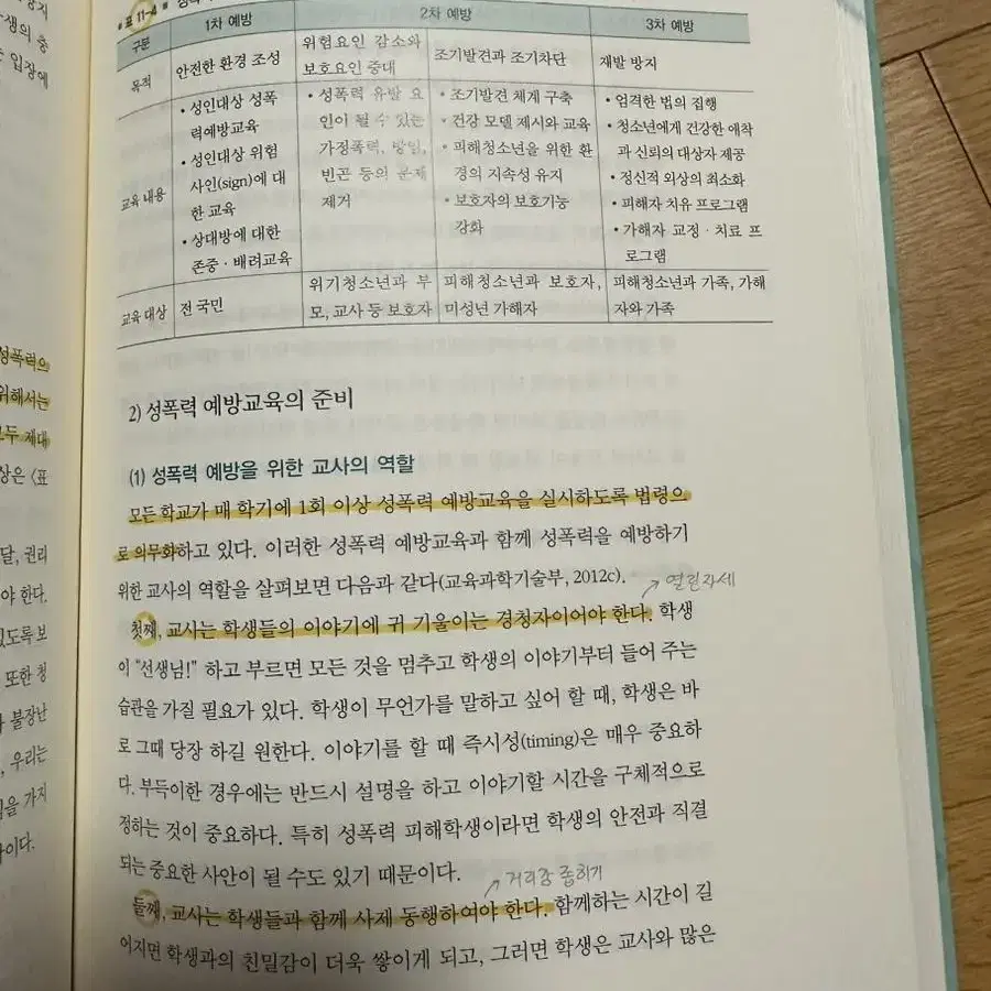 학교폭력의예방과대책 김종운저