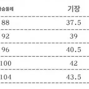 최애의아이 여름 수영복세트 코스프레 판매 + 가발 아쿠아 루비 칸나등