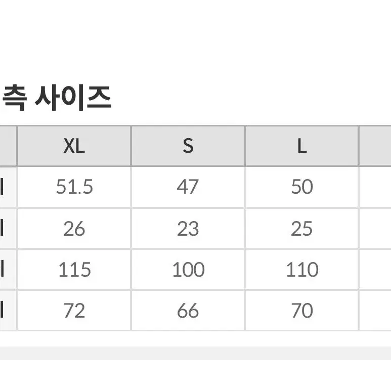 [새제품/단종] 스파오 포켓몬 넌 내꺼야 푸린 티셔츠