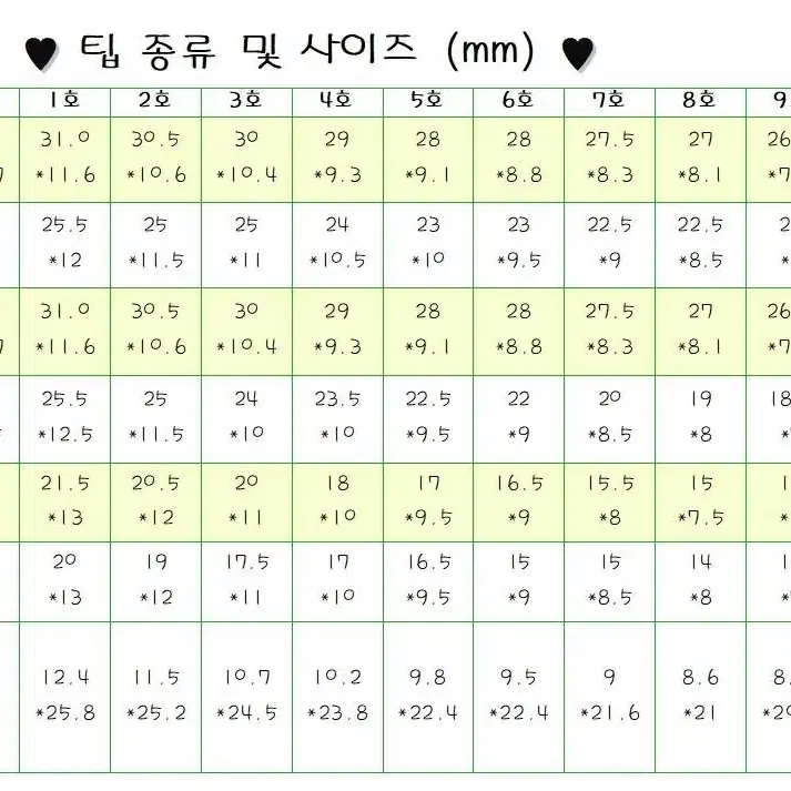 수제네일팁[구름곰팅이]