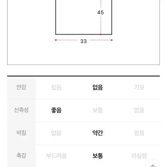 크림치즈마켓 싱글 반팔 크롭티 네이비 크치made