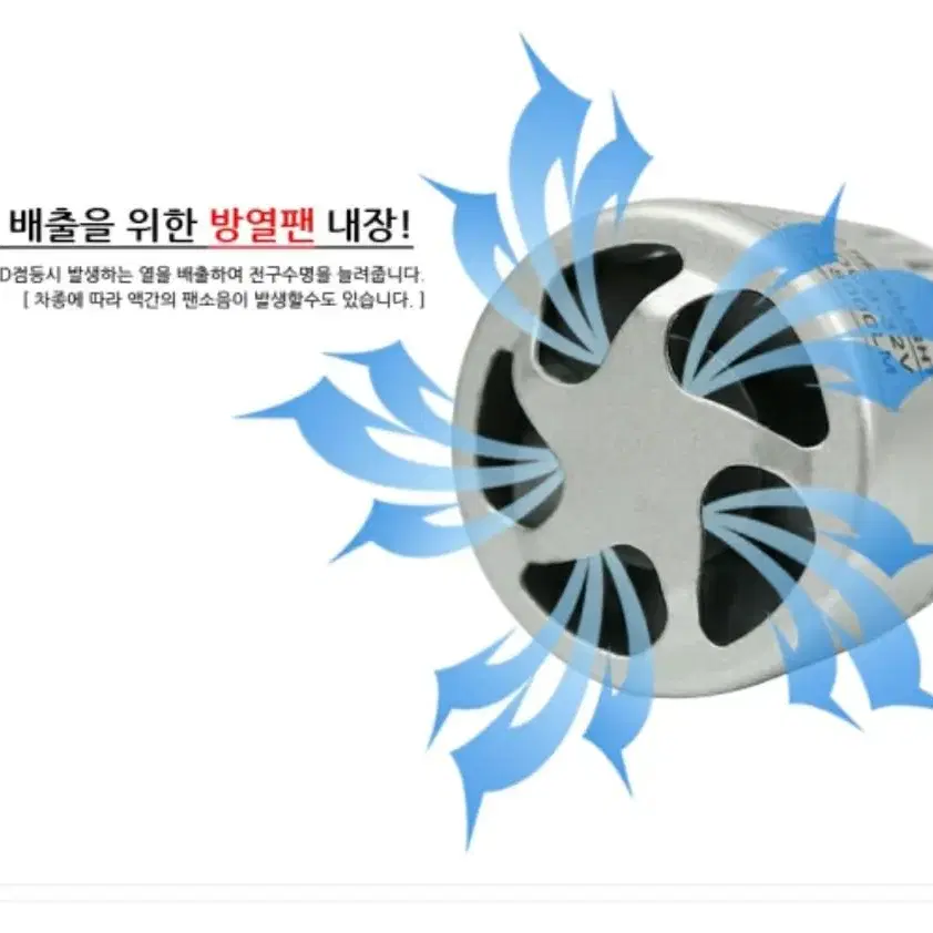 오토바이 LED 헤드라이트