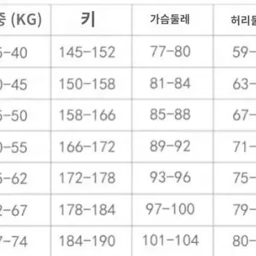 흑집사 세바스찬 코스프레 세트 판매 + 가발