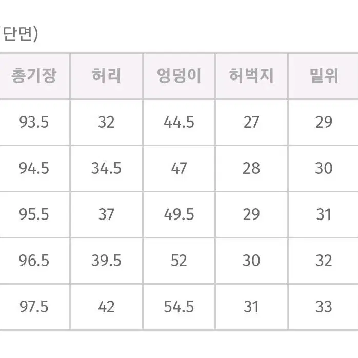 에이블리 육육걸즈 코튼 팬츠