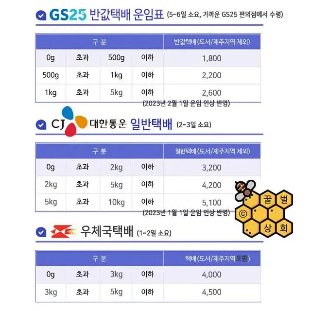 메시 표지 잡지 베스트일레븐 2022년 1월호 (VOL.350)