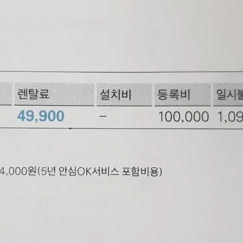 렌탈료없는 SK매직 공기청정기 팝니다.