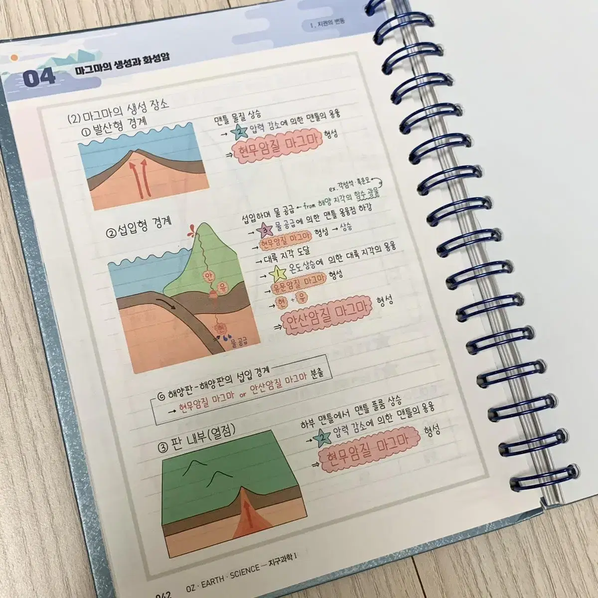 OZ 오지훈 지구과학1 필기노트