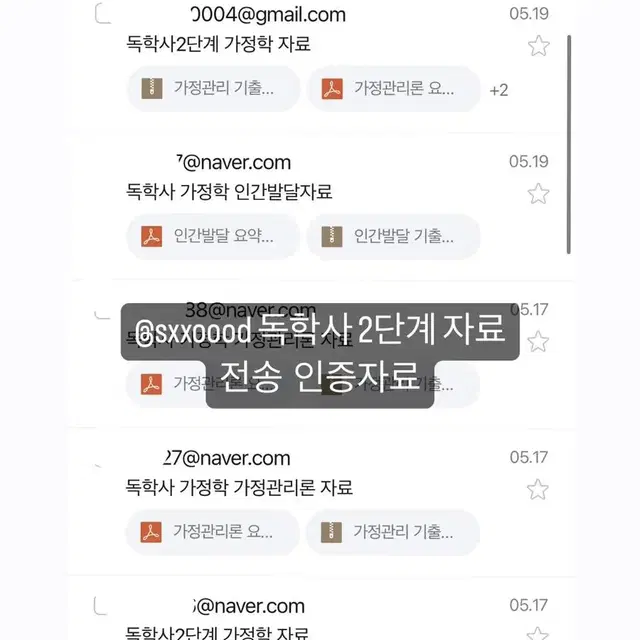 독학사 3단계 가정학 가족관계 요약본+기출