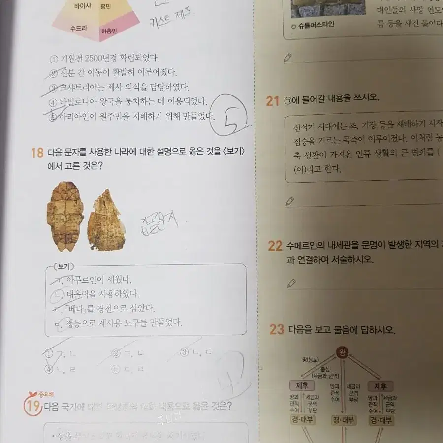 연구용 중등 역사1 평가문제집