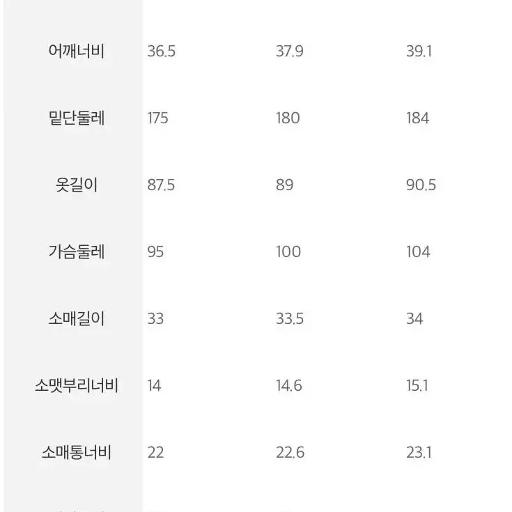 <새상품> [에잇세컨즈] 스카이블루 티어드 볼륨 원피스 바스락 캉캉 브이