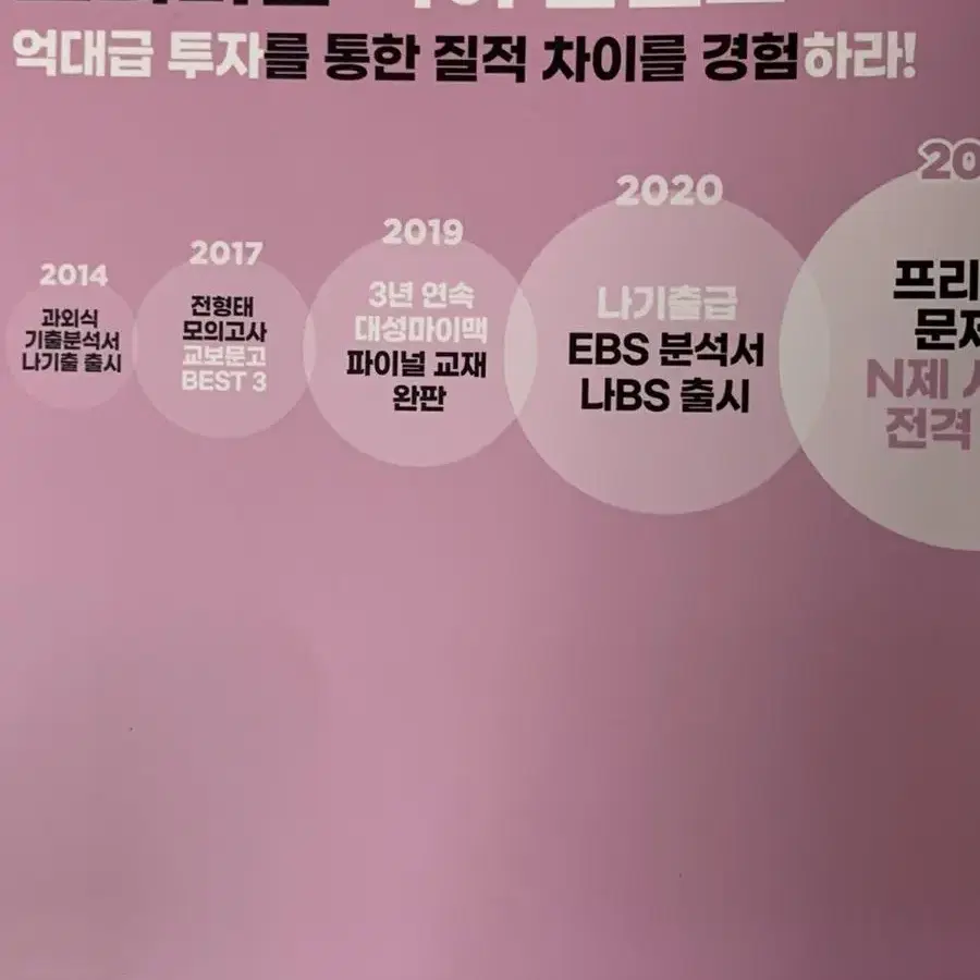 메가스터디 전형태 언매 나기출 새책 팔아요!!