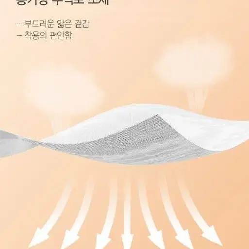 일회용 주방 위생모 조리사 요리사 모자 25P 사이즈 소 중 대