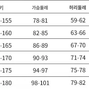 프세카 원더랜즈쇼타임 카미시로 루이 코스프레 세트 판매 + 가발