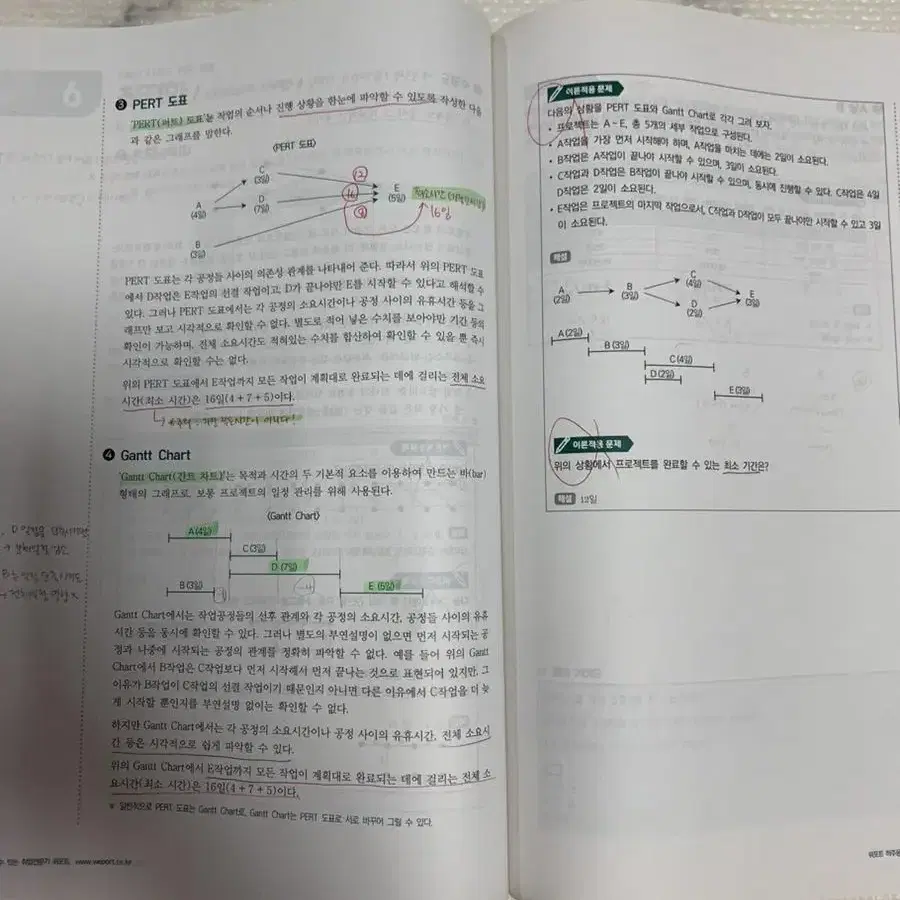 하주응의 PSAT for NCS 문제해결능력