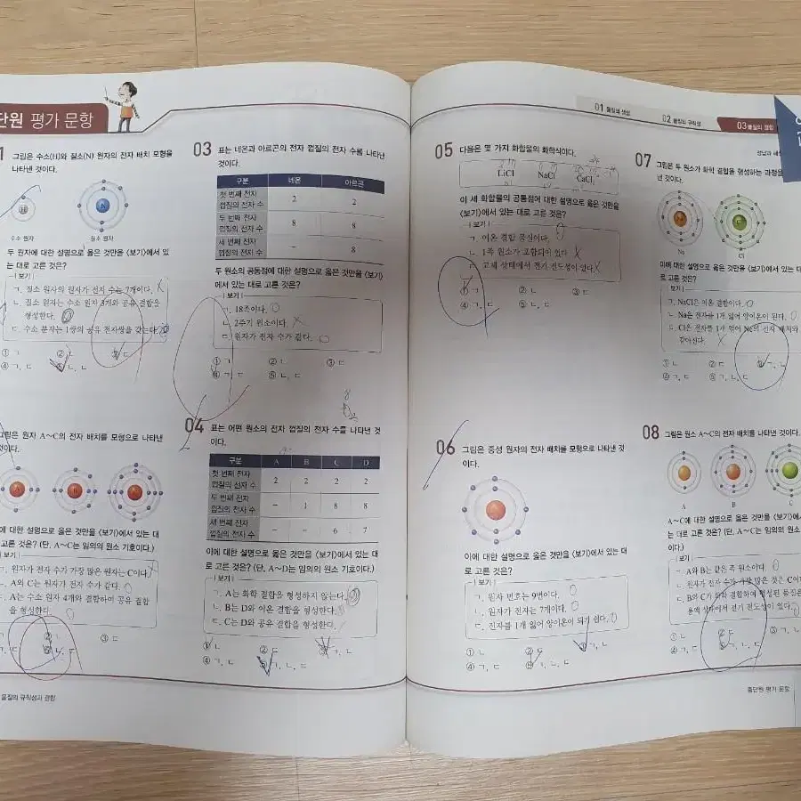 천재 통합과학 자습서