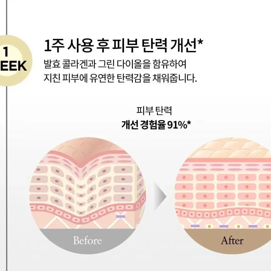 새상품) 숨 마이크로액티브 브라이트닝 앰플