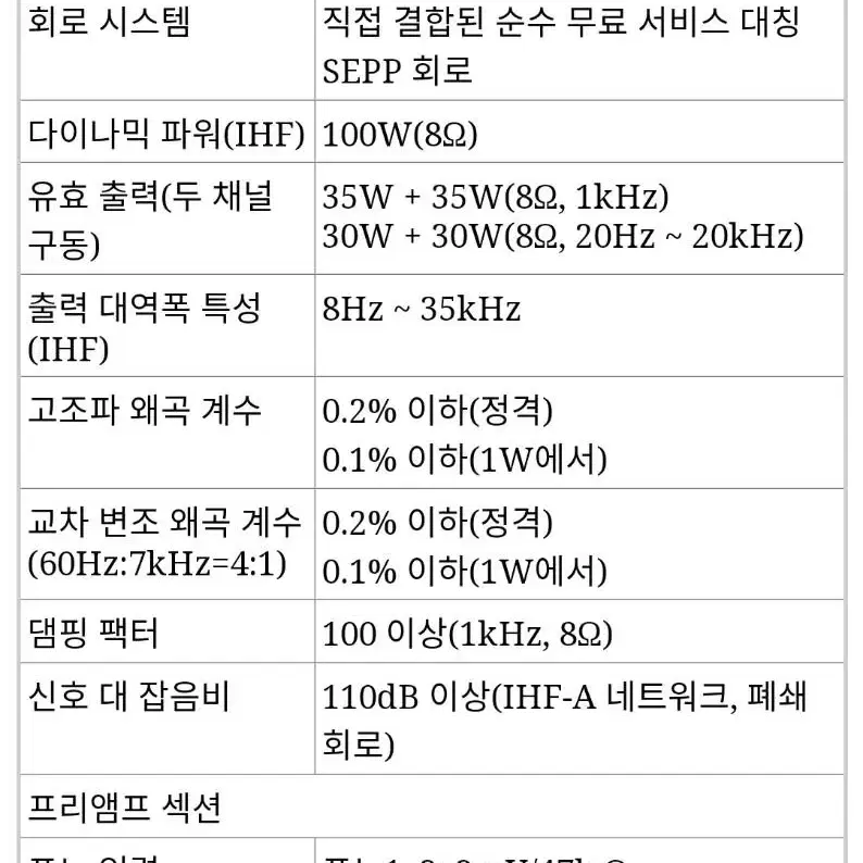 [민트급] 소니 1150 인티앰프