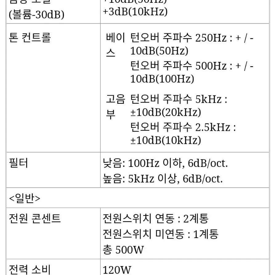 [민트급] 소니 1150 인티앰프