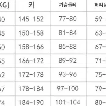 원더 에그 프라이어리티 아이 코스프레 세트 판매 + 가발