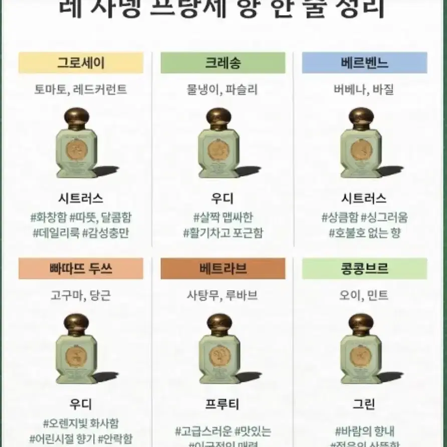 [무료배송] 불리 레자뎅 프랑세 9ml