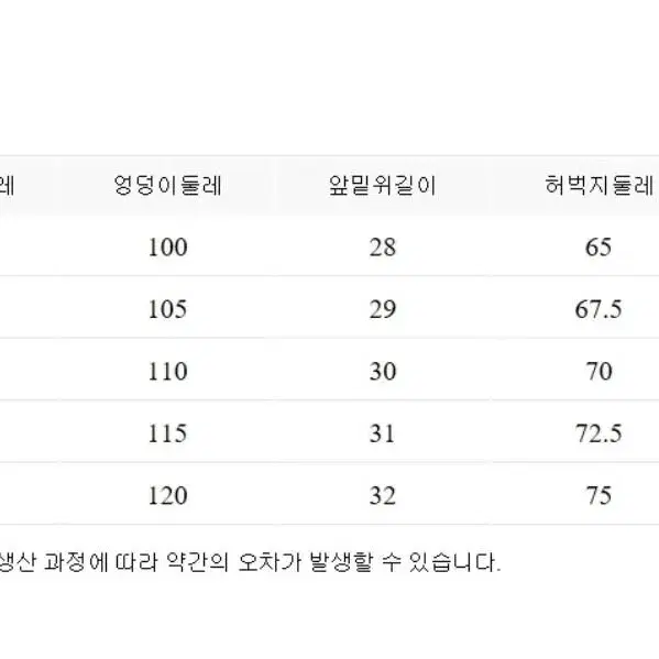 (새제품30~32) AndZ 앤드지 윈드브레이커 하프 팬츠 쇼츠 반바지