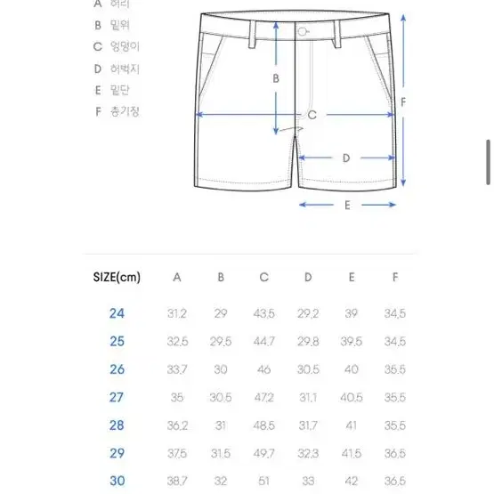 무신사 우먼즈 베이식 데님 쇼츠 화이트 새상품