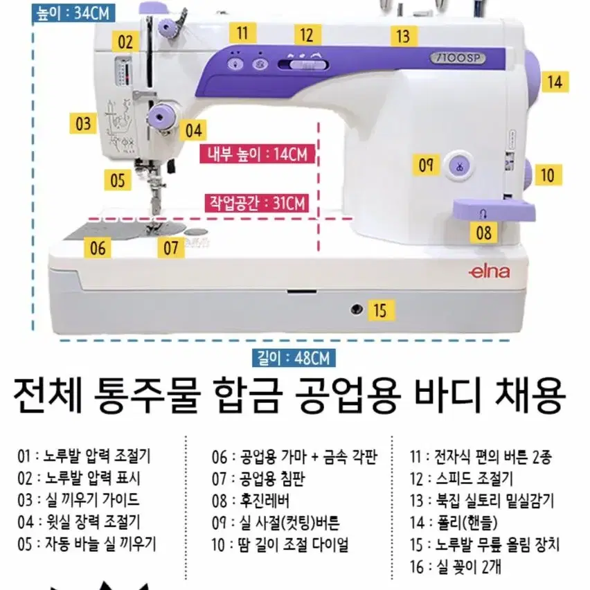 swiss 엘나미싱] 홈패션 리폼가능 공업용 컴퓨터사절미싱(특대형확장판