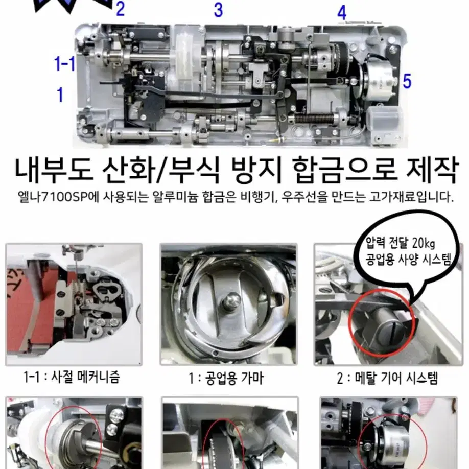 swiss 엘나미싱] 홈패션 리폼가능 공업용 컴퓨터사절미싱(특대형확장판