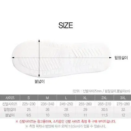 신발방수커버 투명 비닐 장화 레인슈즈(롱)