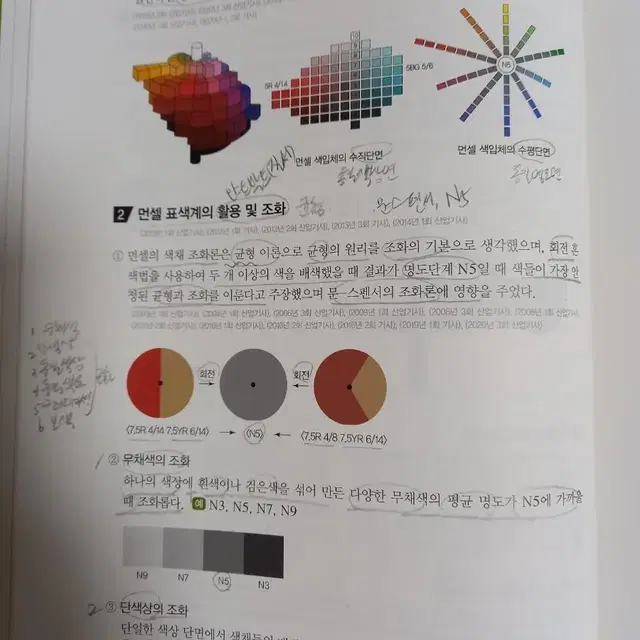 컬러리스트 기사,산업기사 필기