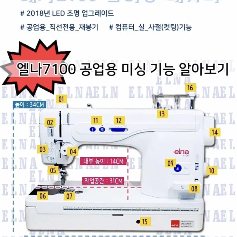 Swiss 엘나 미싱 모델 7100 전자사절재봉기,봉제디자인실홈패션의상