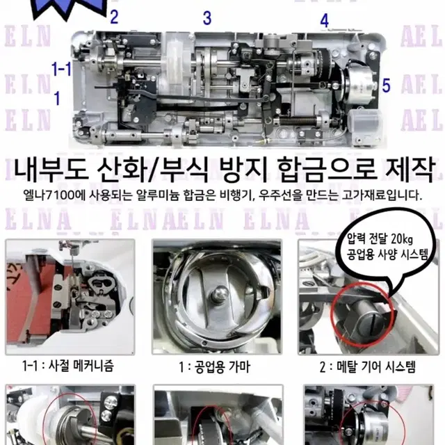 Swiss 엘나 미싱 모델 7100 전자사절재봉기,봉제디자인실홈패션의상