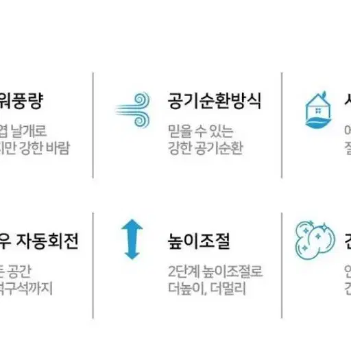 슈맥스 리모컨 스탠드 팬큘레이터 선풍기