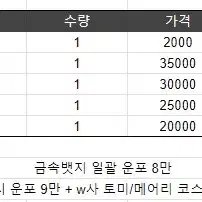 프로젝트 문 공식 비공식 굿즈 금속뱃지 심판새 족자봉 판매