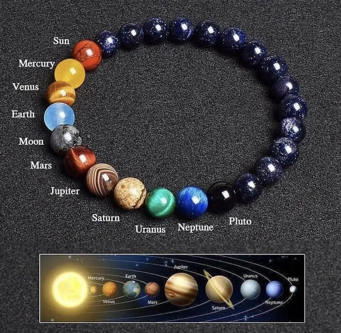 Sell planetary bracelets