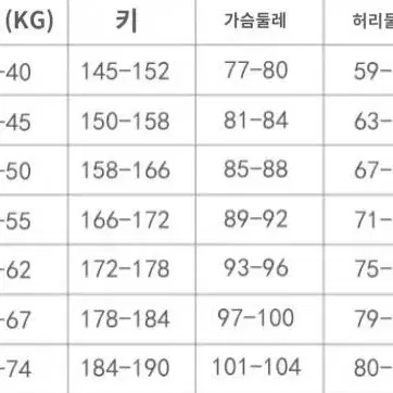 주술회전 옷코츠 유타 코스프레 세트 판매 + 가발