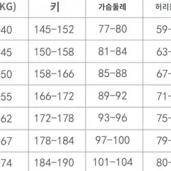 2022 레이싱 미쿠 보컬로이드 코스프레 세트 판매 + 가발