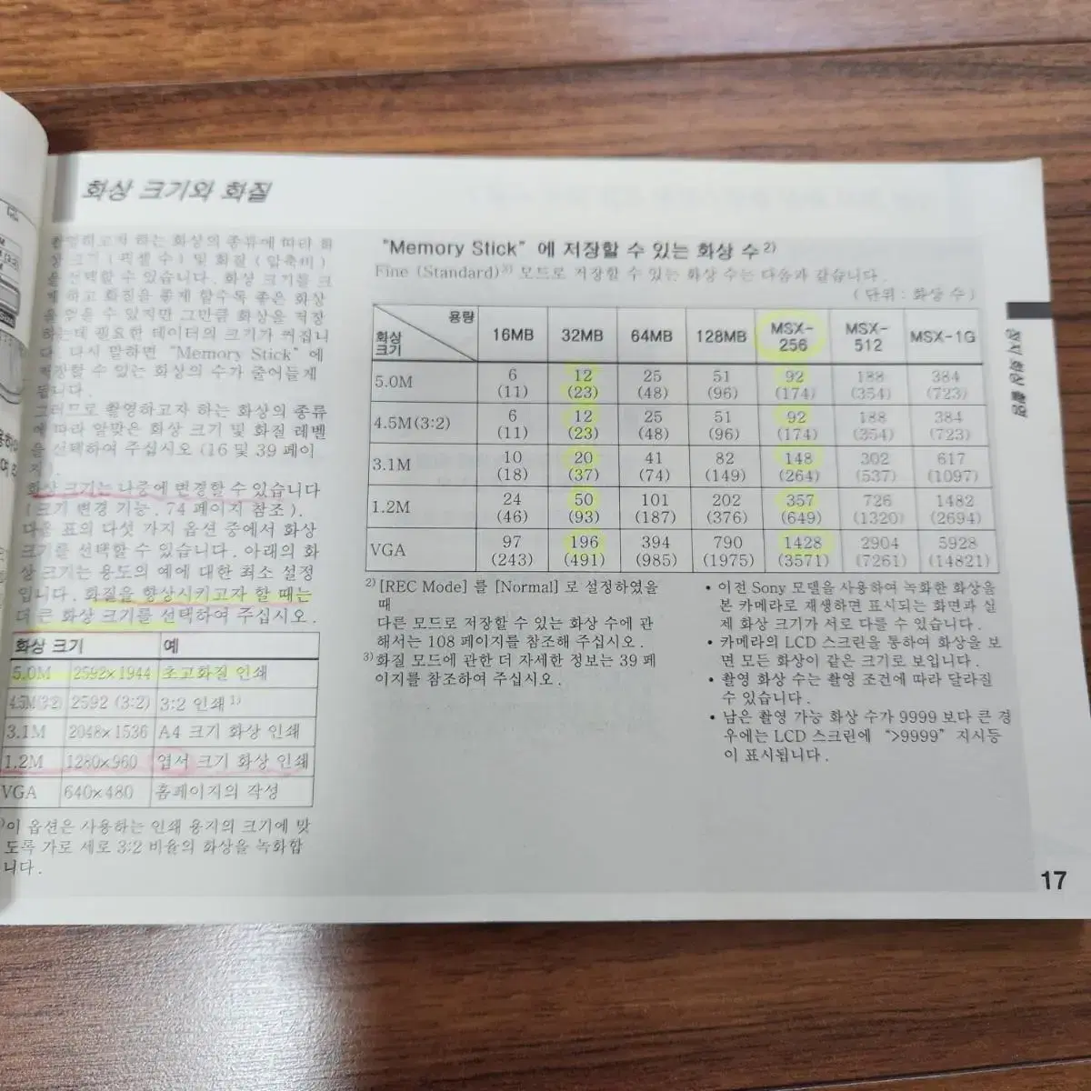 소니 DSC-V1 디지털카메라 사용설명서