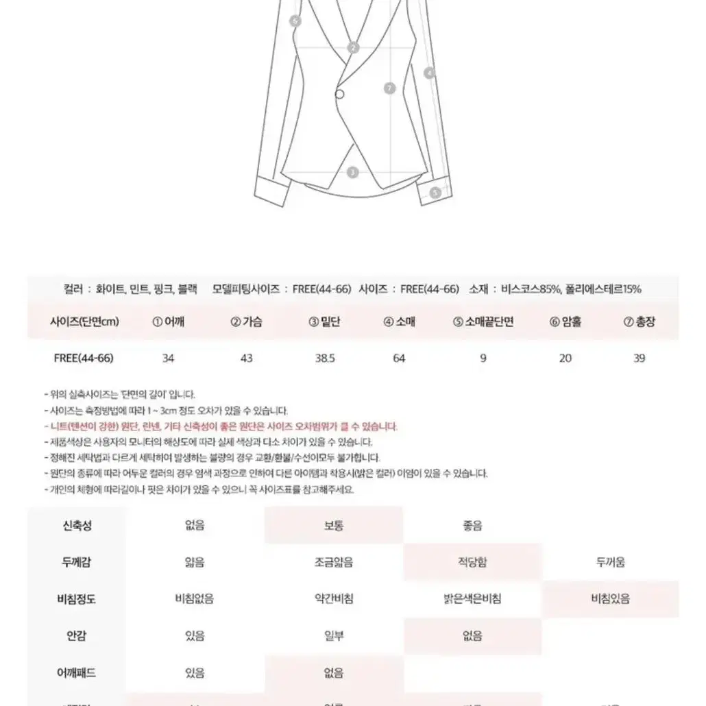 (새상품)여리핏 골지 시스루 크롭 가디건