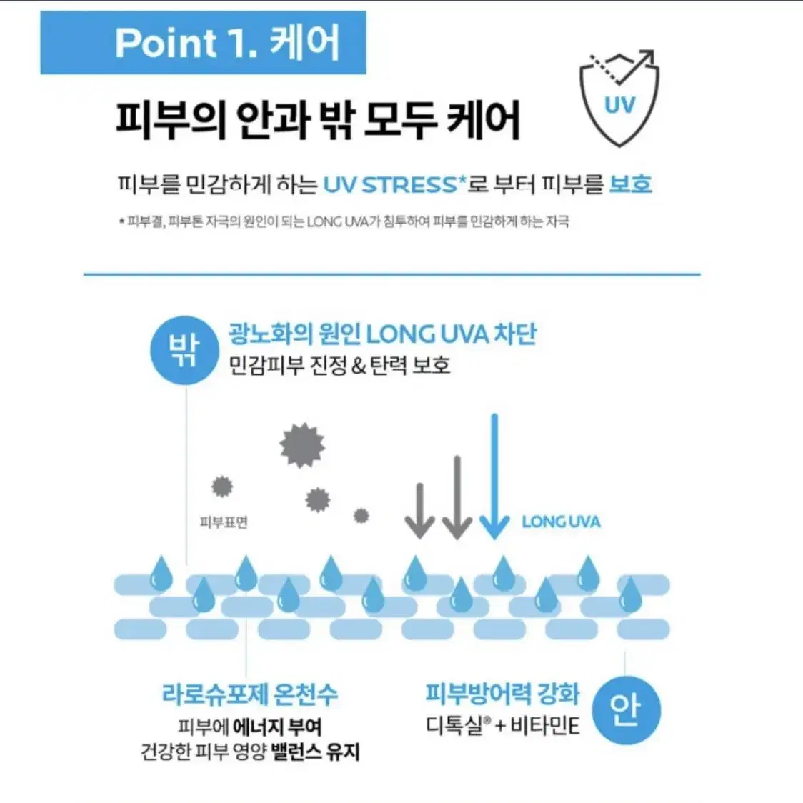 (새상품) 라로슈포제 유비데아 톤업 로지 50ml (대용량)