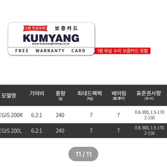 (642번)금양수심체크릴,수심측정릴(1회무상수리)+합사