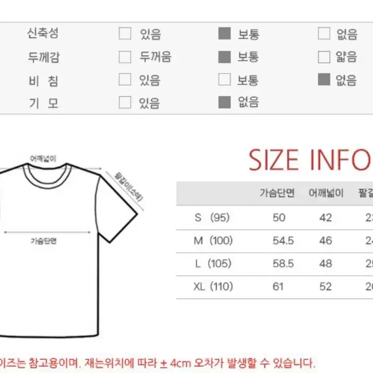 (새상품 미개봉 정품 특가세일) 파타고니아 피츠로이 호라이즌 반팔