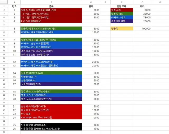 프문 공식 굿즈 판매합니다.