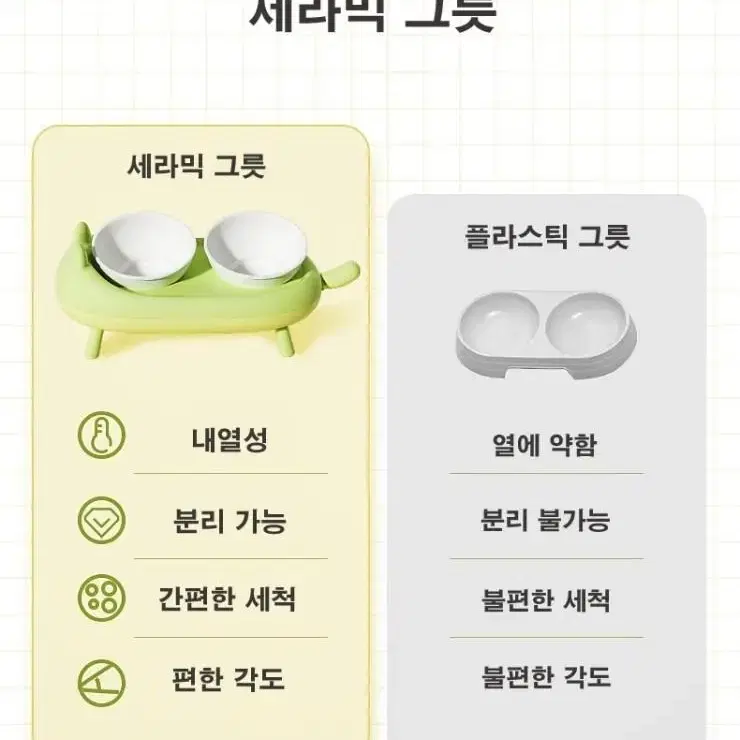 애완동물 세라믹 높이 조절 접이식 그릇