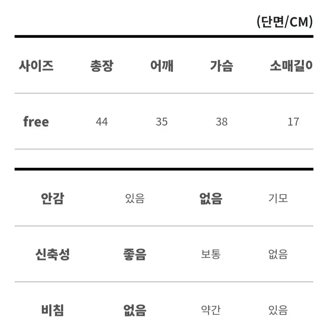 (새상품)핑크 셔링 반팔 가디건