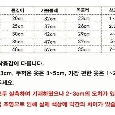 (새상품) 강아지 나시원피스 한정수량판매