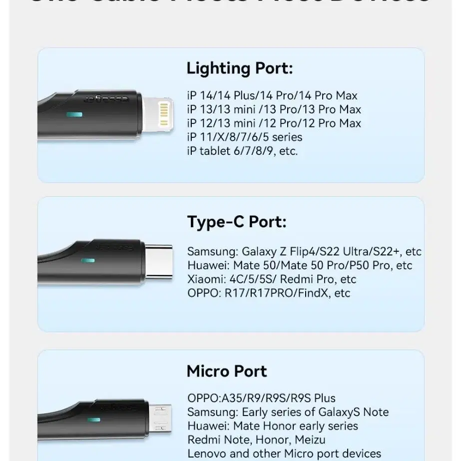 미개봉 새상품 고품질 LED 3 IN 1 USB 케이블 데이터 전송 및