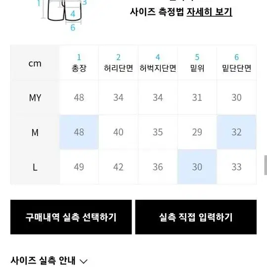 시그니처 페인팅 데님 반바지